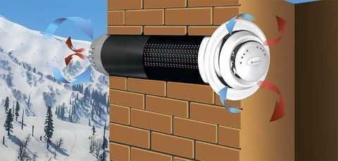 Рекуператор Climtec РД-200+ стандарт 1108010 фото